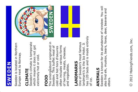 Facts about Sweden - MakingFriends