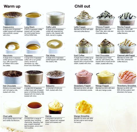 Mcdonalds Hot Coffee Menu - McCafé :: McDonalds.co.uk (With images) | Coffee menu ... : Mccafé ...