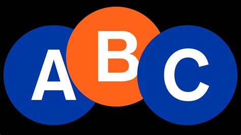 MTA New York City Subway Alphabet - YouTube