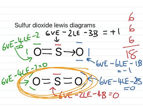 14+ Sulfur Dioxide Lewis Structure | Robhosking Diagram