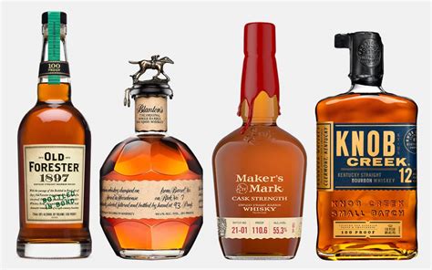 The 18 Best Bourbons Under $100 | GearMoose