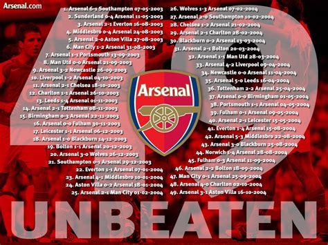 49 Unbeaten, The Invincibles (With images) | Arsenal football, Arsenal ...