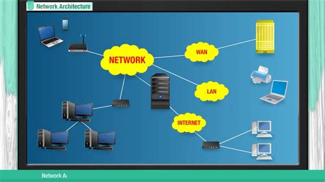 Network Architecture || Peer to Peer Network || Class-8 - YouTube