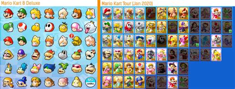 Mario Kart Tour now has as many available characters as 8 Deluxe | VGC