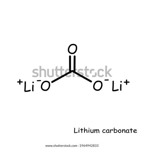 Chemical Structure Icon Template Lithium Carbonate Stock Illustration 1964942833 | Shutterstock