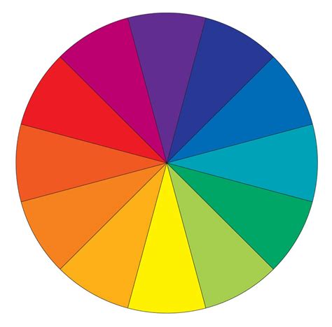 How to Use the Color Wheel to Pick Your Perfect Color Palette - Decor ...