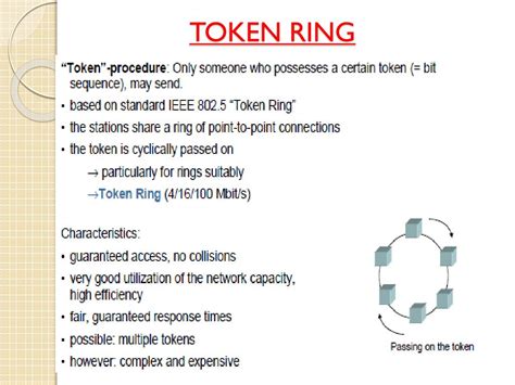 PPT - TOKEN BUS AND TOKEN RING PowerPoint Presentation, free download - ID:6093505