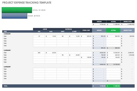 Project Budget And Expense Tracking Template Smartshe - vrogue.co