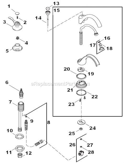 Kohler Fairfax Faucet Parts Diagram