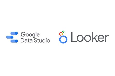 Looker Studio: Data Visualization in a Pocket | by Viviane Genevieve ...