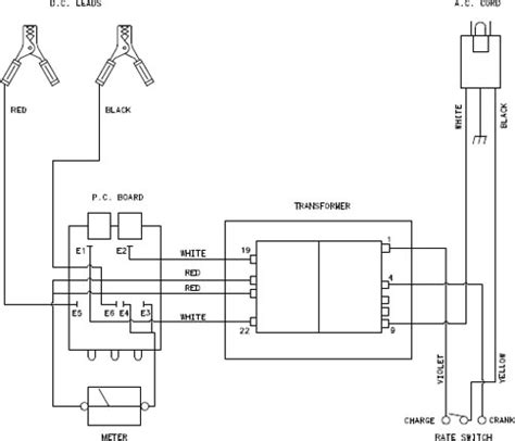 Schumacher Battery Charger Wiring Diagram - Wiring Diagram Pictures