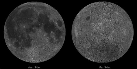 Tidal Locking | Earth & Tides – Moon: NASA Science