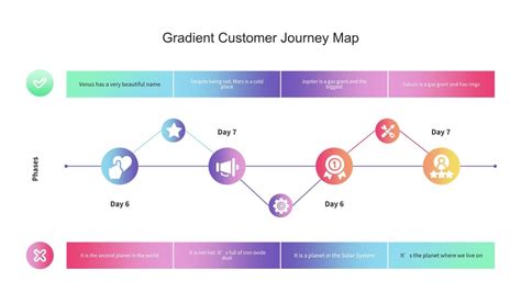 Line Graph With Different Colors And Symbols Google Slide Theme And ...