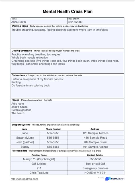 Mental Health Crisis Plan Template