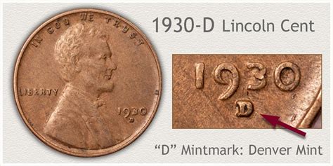 1930 Penny Value | Discover its Worth