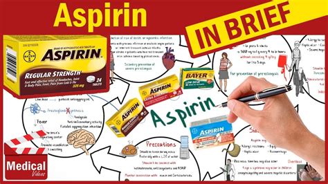 Aspirin ( Acetylsalicylic acid ): Aspirin Action, Uses, Dosage & Side ...