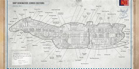 Exclusive Deeper Look at Firefly's Iconic Ship and Universe