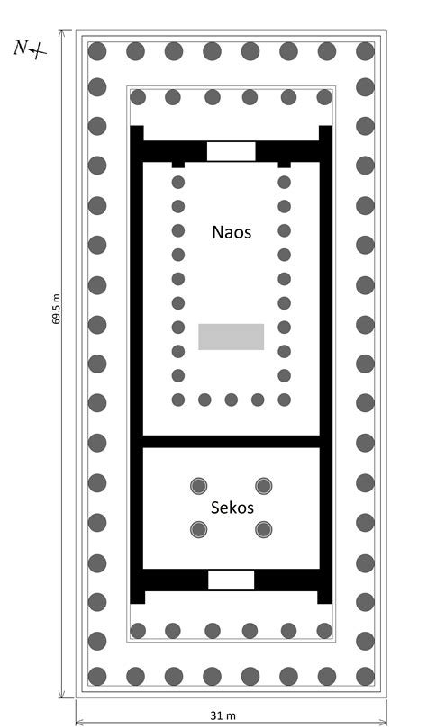 File:Parthenon plan.png - Wikimedia Commons