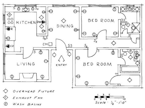 Pin on Architectural Design Guidelines