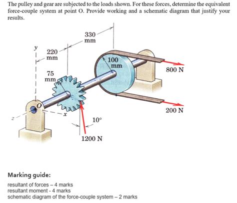 Solved The pulley and gear are subjected to the loads shown. | Chegg.com