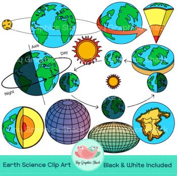 Earth Science Clip Art