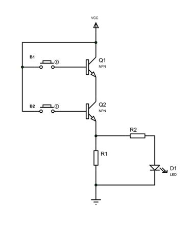 74LS08 Pinout, Configuration, Equivalents, Circuit & Datasheet