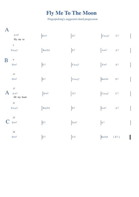 Fly Me to the Moon Guitar Chord Progression