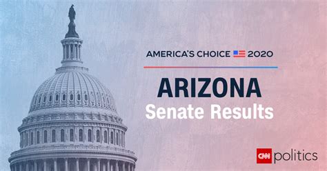 Arizona Senate Election Results and Maps 2020