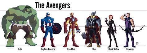 Avengers Cartoon Characters