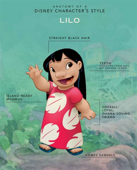 Lilo And Stitch Character Design