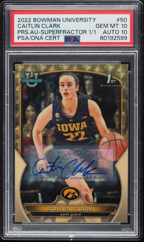 Iowa star Caitlin Clark shatters record for women’s basketball cards ...