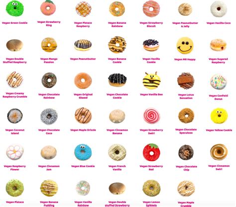 Dunkin Donuts Menu Prices - Updated 2024