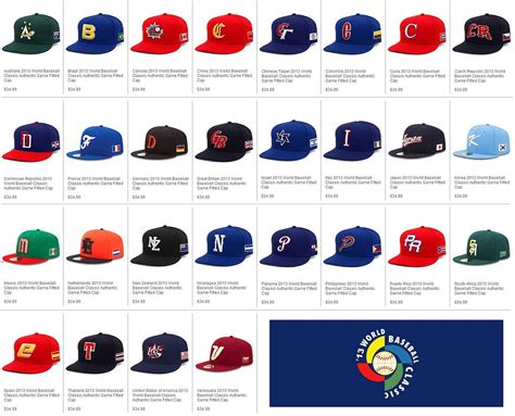 Caps of the teams who participated in the 2013 World Baseball Classic | World baseball classic ...