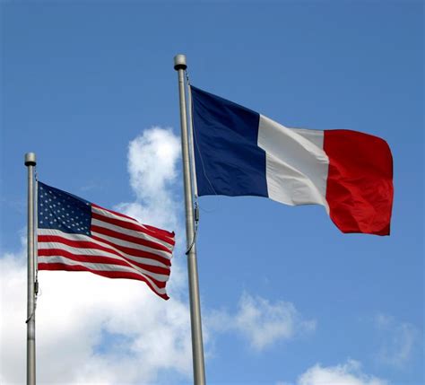 American and French Cultural Differences [Slideshow]