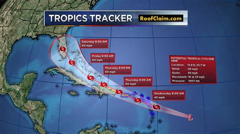 Tracking the Tropics: Tropical Storm Isaias to form soon; Tropical Storm Warnings issued ...