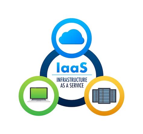 Infraestructura iaas como servicio tecnología en la nube icono de ...