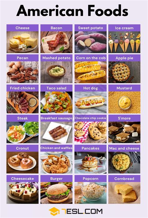 American Food: List of 95+ Most Popular Foods in America • 7ESL ...
