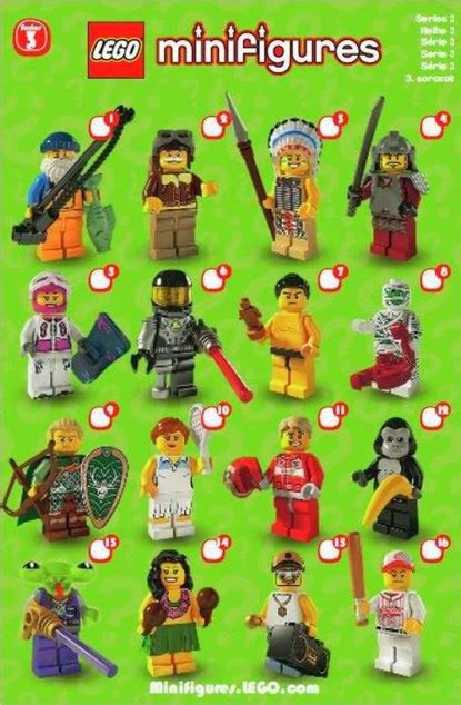 The Minifigure Collector: Lego Minifigures Series 3 Rarity Guide