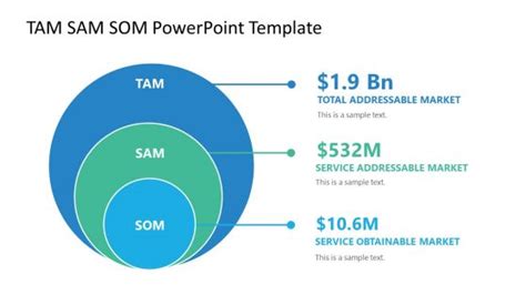 Market Size Templates & PowerPoint Slide Designs for Presentations