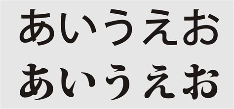 Classical Japanese Language, Tanda tanya, romanization Of Japanese ...