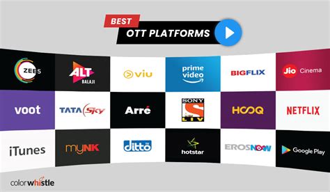 59+ Best OTT Platforms Around the World for 2022 | Best OTT Apps in US, UK, Canada and India