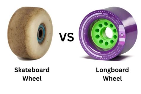 Longboard Wheels vs. Skateboard Wheels (Core Differences & Similarities)