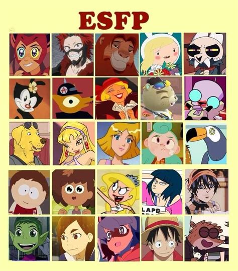 Cartoon Character 16 Personality Profiles (OC: @enfpenigmaticpixies ) : r/mbti