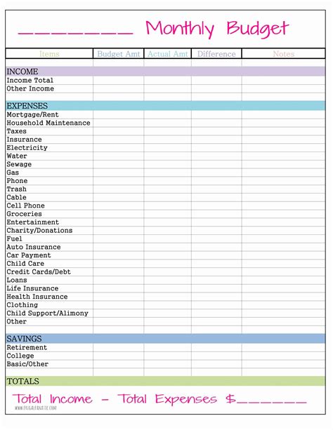 Aarp Retirement Budget Worksheet — db-excel.com