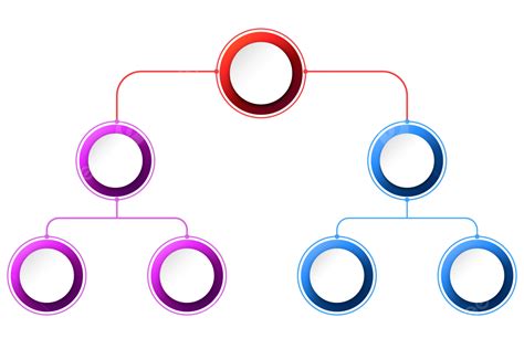 Circle Organization Structure Chart In Red Purple And Blue Color, Organization, Organizational ...