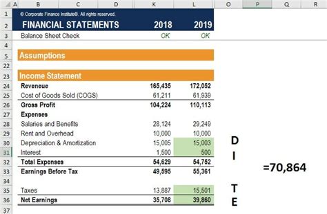 EBIT vs EBITDA - Understanding the Pros & Cons and When to Use Each