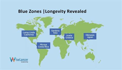 The 4 Secrets of The Blue Zones | Longevity Revealed - WiseLancer