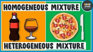 MIXTURES AND THEIR CHARACTERISTICS | Homogeneous and He... | Doovi