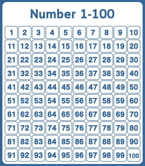 Number Line 1 To 100 Printable - Printable Word Searches