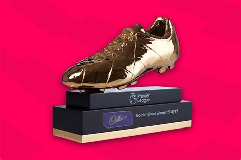 Premier League Golden Boot award winners